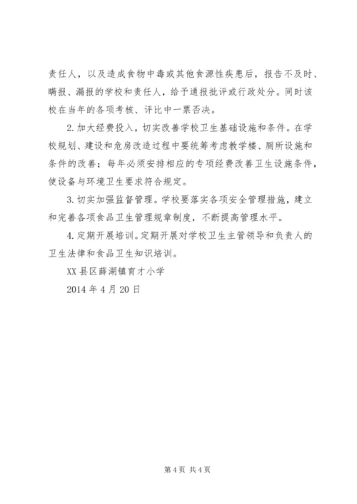 食品卫生安全工作实施方案.docx