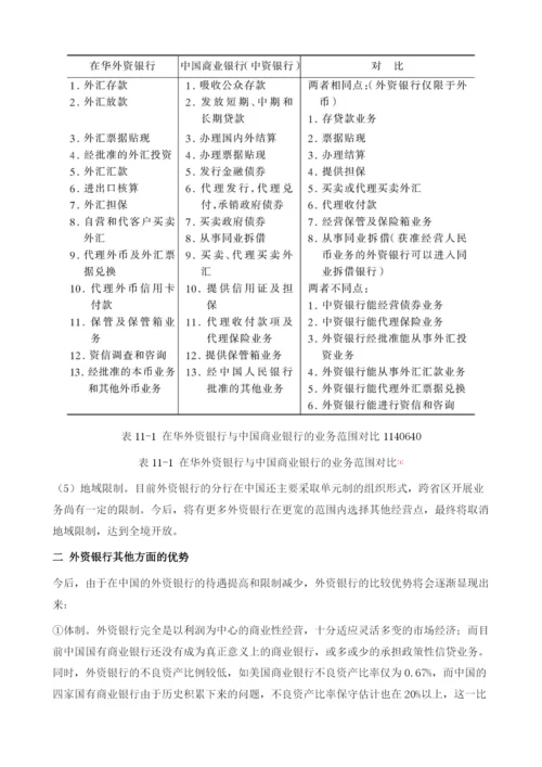 中国加入WTO后区域性民营银行的发展前景.docx