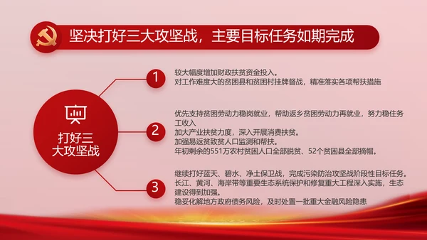 党支部会议年终工作总结汇报PPT党课
