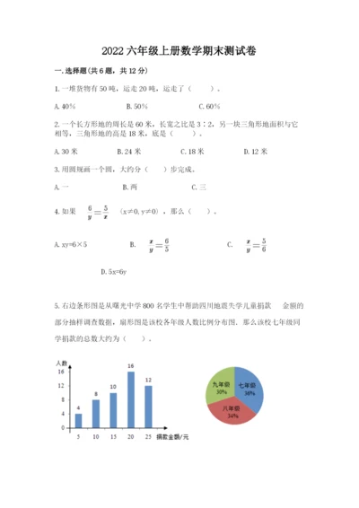 2022六年级上册数学期末测试卷含答案【名师推荐】.docx