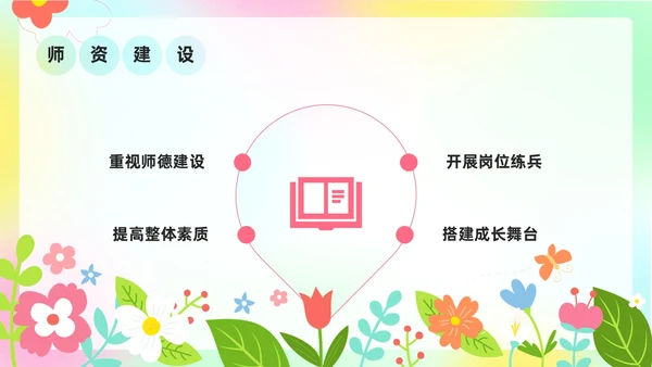 小清新弥散风花卉形状幼儿园工作汇报PPT模板工作总结