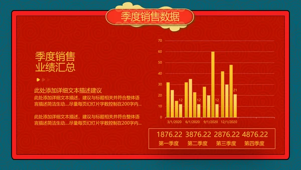 2021牛年创意剪纸风述职报告春节民俗新年计划年终总结PPT