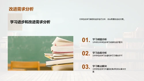 学习反馈与策略