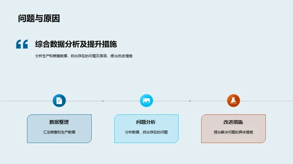 机械部月度运营分析