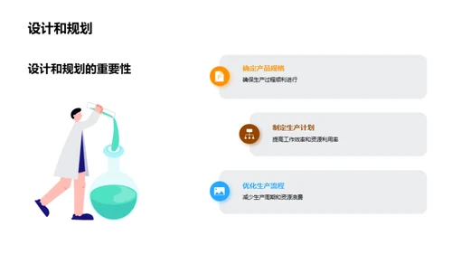 优化制造，提高效能