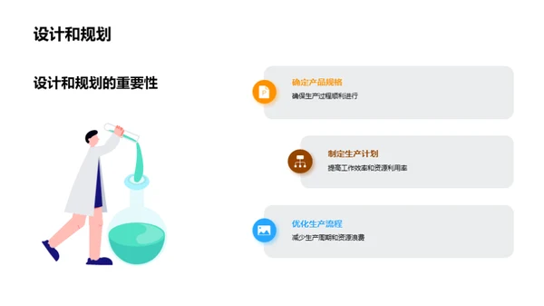 优化制造，提高效能