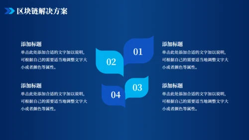 金融数字货币区块链通用PPT模板