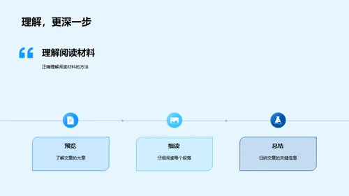 阅读力提升指南