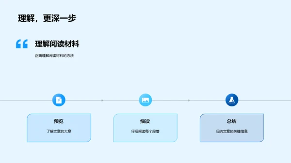 阅读力提升指南