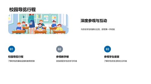 学校教育详解报告