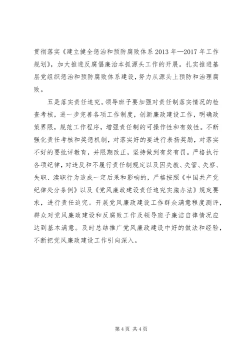 机关党支部党风廉政建设调研报告.docx