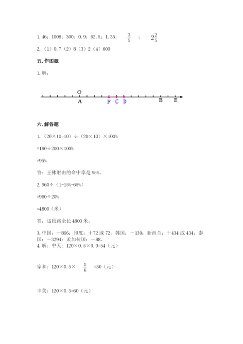保定市徐水县六年级下册数学期末测试卷审定版.docx