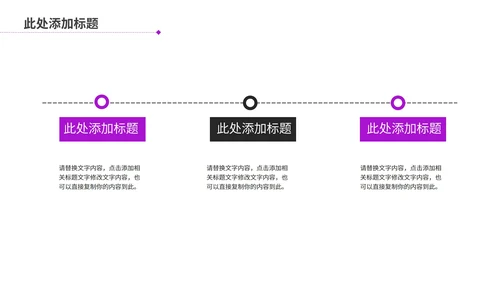 紫色扁平风简约职场工作总结汇报PPT模板