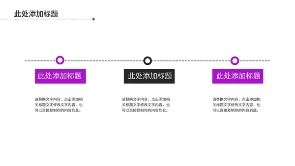 紫色扁平风简约职场工作总结汇报PPT模板