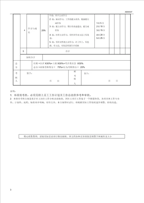 社工绩效考核表格