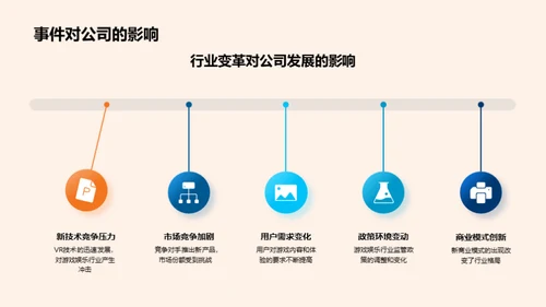 游戏娱乐行业半年透视