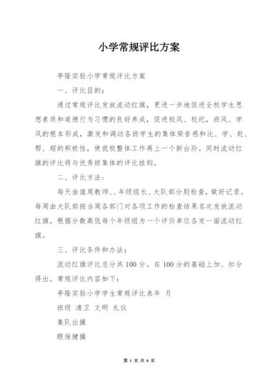 小学常规评比方案.docx