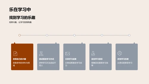 点燃学习激情