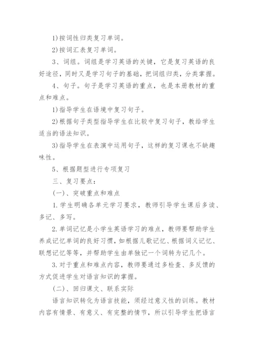 小学五年级英语复习计划.docx