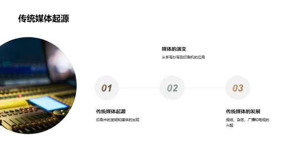 新媒体时代的传统媒体