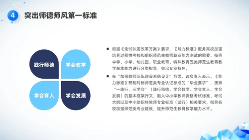 简约科技教师基本功培训PPT课件教师培训