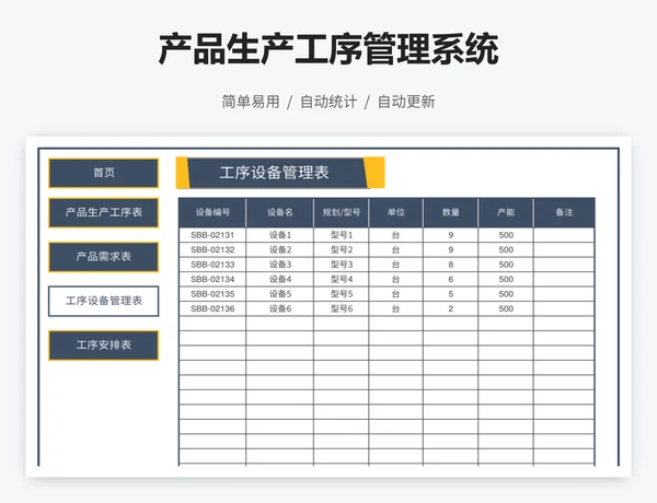 产品生产工序管理系统