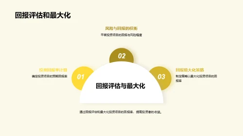 投资决策科学解析