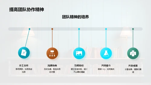 探秘社团 点亮能力