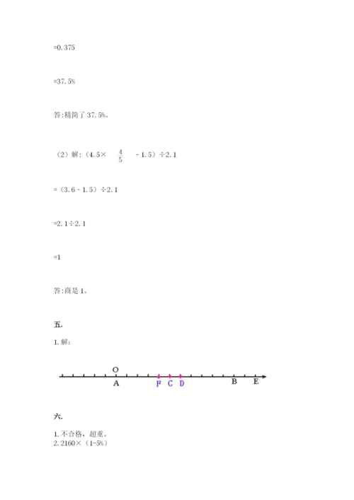 小学六年级数学摸底考试题精品【名师系列】.docx