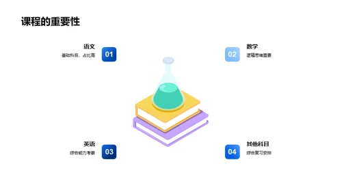 中考冲刺手册