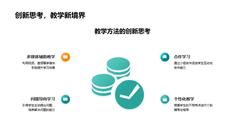 教学质量季度回顾