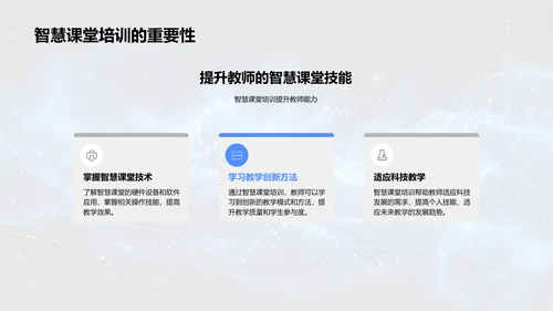 智慧课堂实操PPT模板