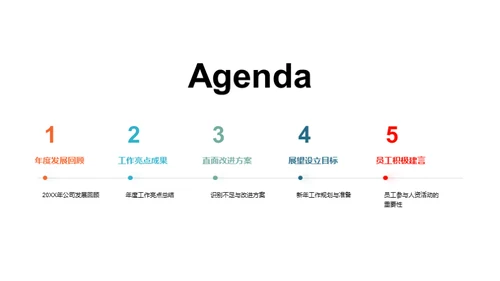 人资筑梦，年度盘点