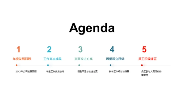 人资筑梦，年度盘点