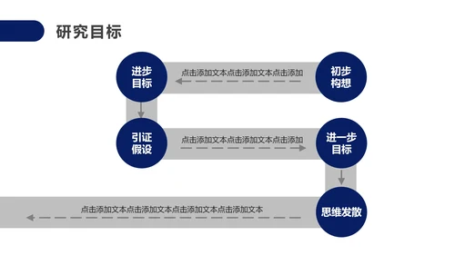 毕业答辩研究生大学毕业论文答辩PPT模版