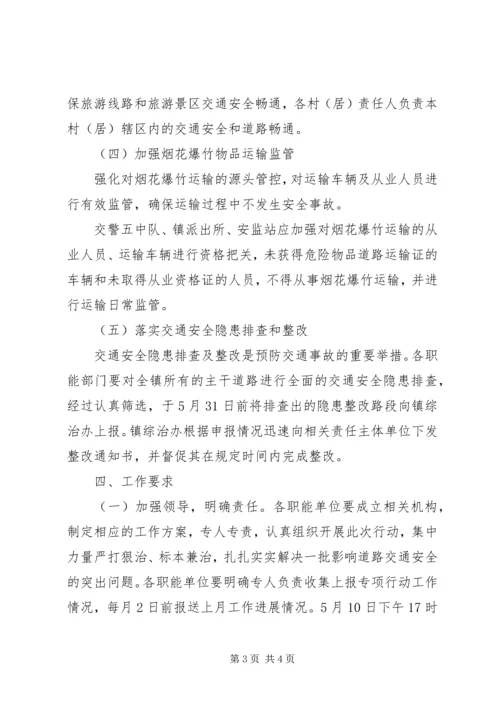 道路交通综合整治工作实施方案 (2).docx