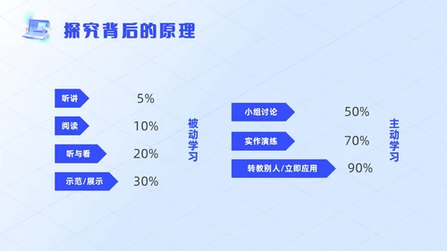蓝色插画风信息技术开学第一课课件
