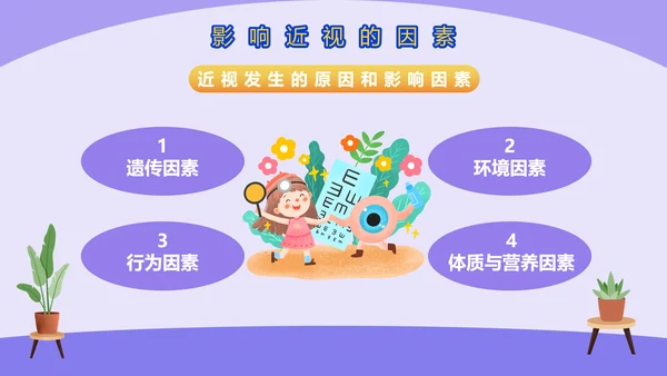 爱眼护眼预防近视宣传PPT模板
