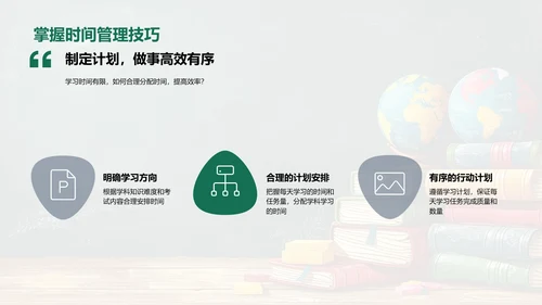 学科掌控与应用