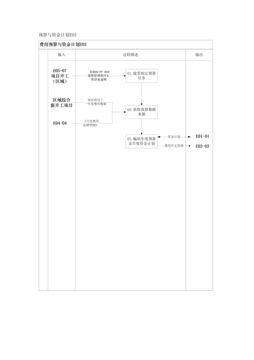 程序说明—刘玉新.docx