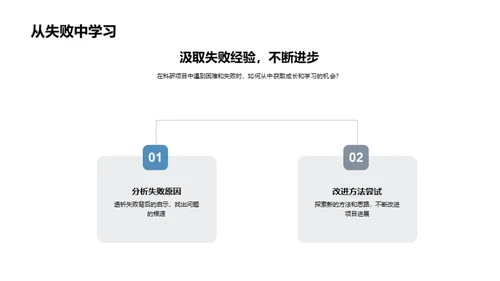 探索科研之路