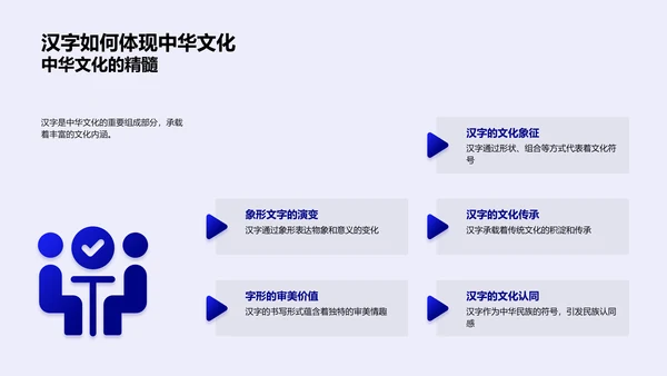 汉字的起源与演变