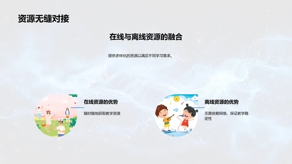 智慧课堂实操PPT模板