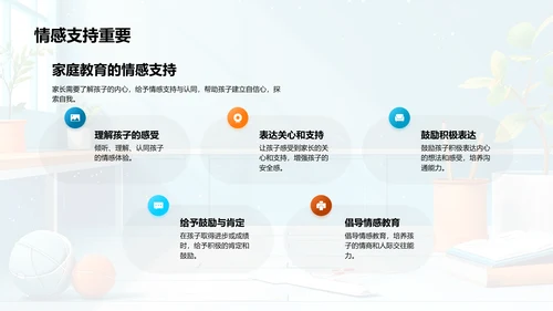初二生涯指导报告PPT模板