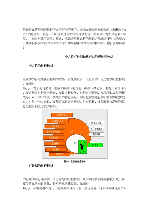 S管理实战内容三