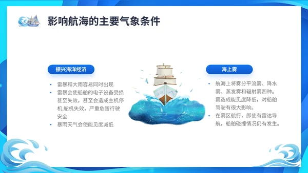 国际航海日大海帆船海洋通用PPT模板