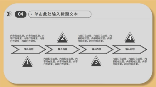 经营业绩分析通用PPT模板
