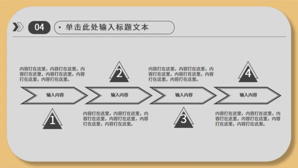 经营业绩分析通用PPT模板