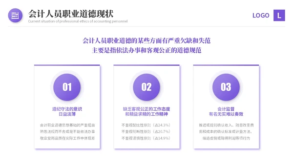 紫色渐变商务风会计职业道德财务基础知识培训PPT课件