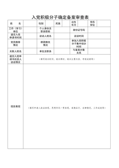 入党积极分子确定备案审查表